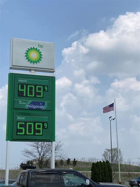 Gas Prices In Oshkosh Wisconsin